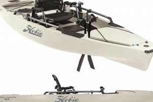 Top Hobie Pro Angler 14 DLX 2022 Reviews Certified Kayak Fishing Instructor – Learn Kayak Angling with Expert Guidance Top Hobie Pro Angler 14 DLX 2022 Reviews | Certified Kayak Fishing Instructor – Learn Kayak Angling with Expert Guidance