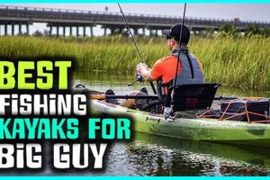 Best Fishing Kayaks for Tall Men: Top Picks | Certified Kayak Fishing Instructor – Learn Kayak Angling with Expert Guidance