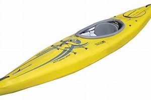 Top Kevlar Fishing Kayaks: Ultimate Guide | Certified Kayak Fishing Instructor – Learn Kayak Angling with Expert Guidance