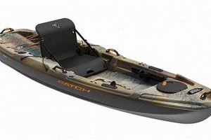 Best Top 10 Sit-on-Top Fishing Kayaks 2024 | Certified Kayak Fishing Instructor – Learn Kayak Angling with Expert Guidance