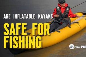 Inflatable Kayaks for Fishing: Safety Guide Certified Kayak Fishing Instructor – Learn Kayak Angling with Expert Guidance Inflatable Kayaks for Fishing: Safety Guide | Certified Kayak Fishing Instructor – Learn Kayak Angling with Expert Guidance