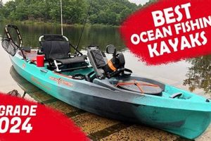 Top Rated Ocean Fishing Kayaks: Ultimate Guide | Certified Kayak Fishing Instructor – Learn Kayak Angling with Expert Guidance