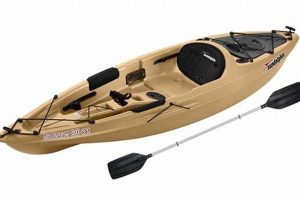 Sun Dolphin Marquette 10 Fishing Kayak Certified Kayak Fishing Instructor – Learn Kayak Angling with Expert Guidance Sun Dolphin Marquette 10 Fishing Kayak | Certified Kayak Fishing Instructor – Learn Kayak Angling with Expert Guidance