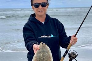 Best Kayak Fishing Spots: Emerald Isle, NC Certified Kayak Fishing Instructor – Learn Kayak Angling with Expert Guidance Best Kayak Fishing Spots: Emerald Isle, NC | Certified Kayak Fishing Instructor – Learn Kayak Angling with Expert Guidance