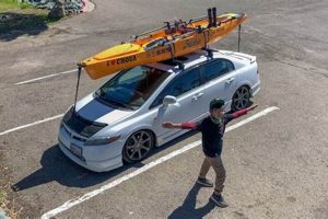 Best Fishing Kayak Car Roof Rack Guide Certified Kayak Fishing Instructor – Learn Kayak Angling with Expert Guidance Best Fishing Kayak Car Roof Rack Guide | Certified Kayak Fishing Instructor – Learn Kayak Angling with Expert Guidance