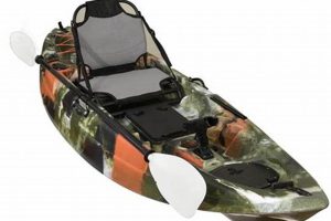 Fishing Kayak 1 Person | Certified Kayak Fishing Instructor – Learn Kayak Angling with Expert Guidance