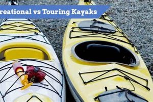 Top Fishing vs. Recreational Kayaks: Key Differences Certified Kayak Fishing Instructor – Learn Kayak Angling with Expert Guidance Top Fishing vs. Recreational Kayaks: Key Differences | Certified Kayak Fishing Instructor – Learn Kayak Angling with Expert Guidance