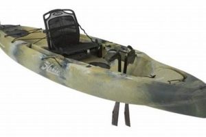 Top Fly Fishing Kayaks of 2018: Buyer's Guide Certified Kayak Fishing Instructor – Learn Kayak Angling with Expert Guidance Top Fly Fishing Kayaks of 2018: Buyer's Guide | Certified Kayak Fishing Instructor – Learn Kayak Angling with Expert Guidance