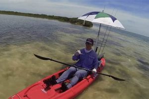Best Kayak Fishing Umbrellas: Top Picks & Guide Certified Kayak Fishing Instructor – Learn Kayak Angling with Expert Guidance Best Kayak Fishing Umbrellas: Top Picks & Guide | Certified Kayak Fishing Instructor – Learn Kayak Angling with Expert Guidance