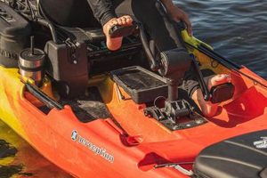 Top Perception Showdown 11.5 Kayak Review Certified Kayak Fishing Instructor – Learn Kayak Angling with Expert Guidance Top Perception Showdown 11.5 Kayak Review | Certified Kayak Fishing Instructor – Learn Kayak Angling with Expert Guidance