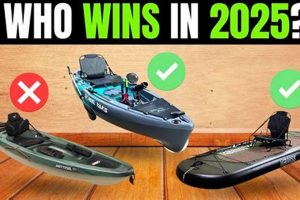 Top New Kayaks of 2025: Ultimate Buyer's Guide Certified Kayak Fishing Instructor – Learn Kayak Angling with Expert Guidance Top New Kayaks of 2025: Ultimate Buyer's Guide | Certified Kayak Fishing Instructor – Learn Kayak Angling with Expert Guidance