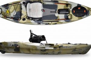 Top FeelFree Lure 10 V2 Fishing Kayak Review Certified Kayak Fishing Instructor – Learn Kayak Angling with Expert Guidance Top FeelFree Lure 10 V2 Fishing Kayak Review | Certified Kayak Fishing Instructor – Learn Kayak Angling with Expert Guidance