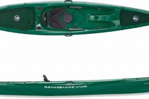 Top Mad River Fishing Kayaks: Ultimate Guide Certified Kayak Fishing Instructor – Learn Kayak Angling with Expert Guidance Top Mad River Fishing Kayaks: Ultimate Guide | Certified Kayak Fishing Instructor – Learn Kayak Angling with Expert Guidance