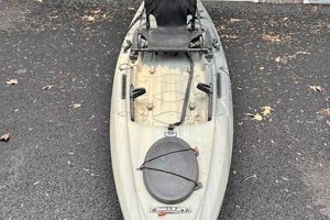 Find Your Fishing Kayak on Facebook Marketplace! | Certified Kayak Fishing Instructor – Learn Kayak Angling with Expert Guidance