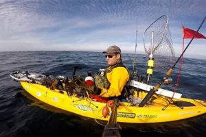 Best Depoe Bay Kayak Fishing: Guide & Tips | Certified Kayak Fishing Instructor – Learn Kayak Angling with Expert Guidance