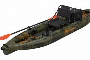 Top NRS Pike Pro Inflatable Fishing Kayak Reviews Certified Kayak Fishing Instructor – Learn Kayak Angling with Expert Guidance Top NRS Pike Pro Inflatable Fishing Kayak Reviews | Certified Kayak Fishing Instructor – Learn Kayak Angling with Expert Guidance