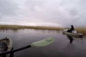 Best Kayak Fishing Spots in Nebraska Certified Kayak Fishing Instructor – Learn Kayak Angling with Expert Guidance Best Kayak Fishing Spots in Nebraska | Certified Kayak Fishing Instructor – Learn Kayak Angling with Expert Guidance