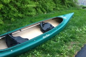 Top Old Town Two-Person Kayaks for 2024 Certified Kayak Fishing Instructor – Learn Kayak Angling with Expert Guidance Top Old Town Two-Person Kayaks for 2024 | Certified Kayak Fishing Instructor – Learn Kayak Angling with Expert Guidance