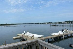Pogies Swansboro: Fishing & Kayak Photos Certified Kayak Fishing Instructor – Learn Kayak Angling with Expert Guidance Pogies Swansboro: Fishing & Kayak Photos | Certified Kayak Fishing Instructor – Learn Kayak Angling with Expert Guidance