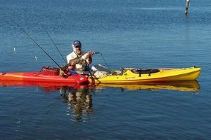 Ultimate Fishing Kayak Buying Guide for 2024 Certified Kayak Fishing Instructor – Learn Kayak Angling with Expert Guidance Ultimate Fishing Kayak Buying Guide for 2024 | Certified Kayak Fishing Instructor – Learn Kayak Angling with Expert Guidance