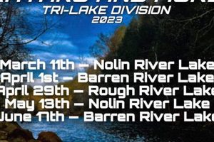 Top Kayak Fishing Tournaments 2023 Guide Certified Kayak Fishing Instructor – Learn Kayak Angling with Expert Guidance Top Kayak Fishing Tournaments 2023 Guide | Certified Kayak Fishing Instructor – Learn Kayak Angling with Expert Guidance