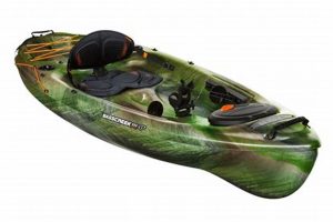 Top Sit-On-Top Fishing Kayaks at Walmart Certified Kayak Fishing Instructor – Learn Kayak Angling with Expert Guidance Top Sit-On-Top Fishing Kayaks at Walmart | Certified Kayak Fishing Instructor – Learn Kayak Angling with Expert Guidance