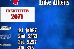 Top North Texas Kayak Fishing Tournaments & Events Certified Kayak Fishing Instructor – Learn Kayak Angling with Expert Guidance Top North Texas Kayak Fishing Tournaments & Events | Certified Kayak Fishing Instructor – Learn Kayak Angling with Expert Guidance