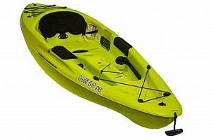 Best 8 ft Fishing Kayaks: Top Picks & Guide Certified Kayak Fishing Instructor – Learn Kayak Angling with Expert Guidance Best 8 ft Fishing Kayaks: Top Picks & Guide | Certified Kayak Fishing Instructor – Learn Kayak Angling with Expert Guidance