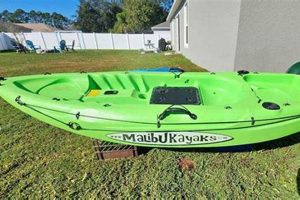 Top Fishing Kayaks Under $200: Budget-Friendly Options Certified Kayak Fishing Instructor – Learn Kayak Angling with Expert Guidance Top Fishing Kayaks Under $200: Budget-Friendly Options | Certified Kayak Fishing Instructor – Learn Kayak Angling with Expert Guidance