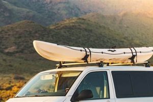 Top Roof Racks for Fishing Kayaks: 2023 Guide Certified Kayak Fishing Instructor – Learn Kayak Angling with Expert Guidance Top Roof Racks for Fishing Kayaks: 2023 Guide | Certified Kayak Fishing Instructor – Learn Kayak Angling with Expert Guidance
