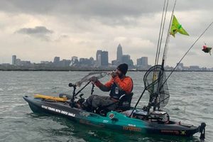 Ultimate Kayak Fishing: Lake Erie Adventures Certified Kayak Fishing Instructor – Learn Kayak Angling with Expert Guidance Ultimate Kayak Fishing: Lake Erie Adventures | Certified Kayak Fishing Instructor – Learn Kayak Angling with Expert Guidance