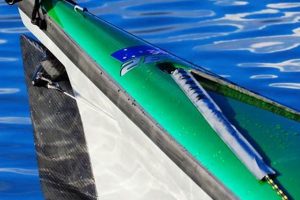 Top Kayaks with a Rudder for Enhanced Control | Certified Kayak Fishing Instructor – Learn Kayak Angling with Expert Guidance
