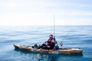 Top Ultimate Ocean Fishing Kayaks for 2024 | Certified Kayak Fishing Instructor – Learn Kayak Angling with Expert Guidance