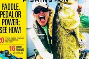 Top Kayak Fishing Magazine Subscriptions & Guides | Certified Kayak Fishing Instructor – Learn Kayak Angling with Expert Guidance