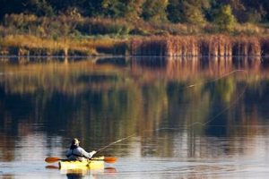 Top Fly Fishing Kayak Reviews & Ratings | Certified Kayak Fishing Instructor – Learn Kayak Angling with Expert Guidance