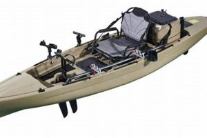 Top Pedal Fishing Kayaks for the Money: Budget-Friendly Picks | Certified Kayak Fishing Instructor – Learn Kayak Angling with Expert Guidance