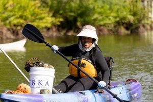 Top Tips for Kayak Anglers: Gear & Techniques | Certified Kayak Fishing Instructor – Learn Kayak Angling with Expert Guidance