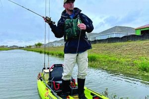 Best Fly Fishing Kayaks: Top Picks & Guide Certified Kayak Fishing Instructor – Learn Kayak Angling with Expert Guidance Best Fly Fishing Kayaks: Top Picks & Guide | Certified Kayak Fishing Instructor – Learn Kayak Angling with Expert Guidance