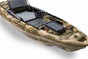 Top Camo Fishing Kayaks: Stealth & Performance Certified Kayak Fishing Instructor – Learn Kayak Angling with Expert Guidance Top Camo Fishing Kayaks: Stealth & Performance | Certified Kayak Fishing Instructor – Learn Kayak Angling with Expert Guidance