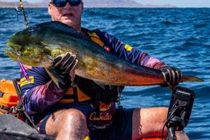 Top Kayak Fishing News & Updates Certified Kayak Fishing Instructor – Learn Kayak Angling with Expert Guidance Top Kayak Fishing News & Updates | Certified Kayak Fishing Instructor – Learn Kayak Angling with Expert Guidance