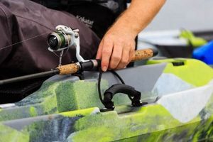 Best Fishing Planet Kayak Rod Holders & Accessories | Certified Kayak Fishing Instructor – Learn Kayak Angling with Expert Guidance