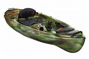 Top 10-11 ft Fishing Kayaks: Best Picks | Certified Kayak Fishing Instructor – Learn Kayak Angling with Expert Guidance