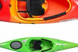 Buy Sit On Top Kayaks Near You | Shop Now | Certified Kayak Fishing Instructor – Learn Kayak Angling with Expert Guidance