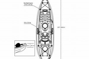 Tamarack Angler 100 Kayak: Weight Limit & Capacity Guide | Certified Kayak Fishing Instructor – Learn Kayak Angling with Expert Guidance