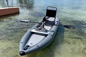 Best Inflatable Kayak Fishing: Guide & Tips | Certified Kayak Fishing Instructor – Learn Kayak Angling with Expert Guidance