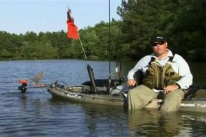 Profitable Commercial Kayak Fishing Guide Certified Kayak Fishing Instructor – Learn Kayak Angling with Expert Guidance Profitable Commercial Kayak Fishing Guide | Certified Kayak Fishing Instructor – Learn Kayak Angling with Expert Guidance