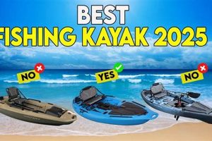 Top New Fishing Kayaks of 2025 Certified Kayak Fishing Instructor – Learn Kayak Angling with Expert Guidance Top New Fishing Kayaks of 2025 | Certified Kayak Fishing Instructor – Learn Kayak Angling with Expert Guidance