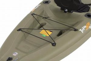 Top Lifetime Triton Angler 100 Olive Kayak Review Certified Kayak Fishing Instructor – Learn Kayak Angling with Expert Guidance Top Lifetime Triton Angler 100 Olive Kayak Review | Certified Kayak Fishing Instructor – Learn Kayak Angling with Expert Guidance