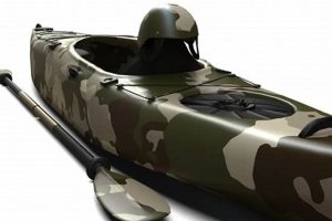 Best Kayak Camo For Stealth & Fishing | Certified Kayak Fishing Instructor – Learn Kayak Angling with Expert Guidance