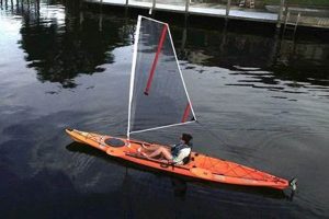 Best Kayak Sail Fishing Gear & Techniques Certified Kayak Fishing Instructor – Learn Kayak Angling with Expert Guidance Best Kayak Sail Fishing Gear & Techniques | Certified Kayak Fishing Instructor – Learn Kayak Angling with Expert Guidance